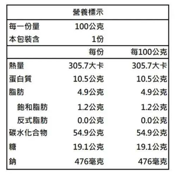 新北市農會真情食品館_【池上鄉農會】豆腐餅乾(100g)