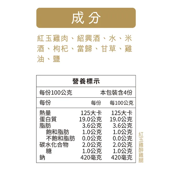 新北市農會真情食品館_紅玉雞醉雞腿(解凍即食/400g)