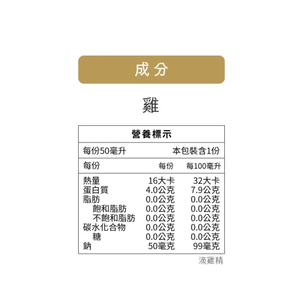 新北市農會真情食品館_冷凍滴雞精禮盒(50mx10入)