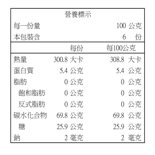 新北市農會真情食品館_中寮鄉農會幸福心食作-電焙龍眼乾(帶殼/600g)