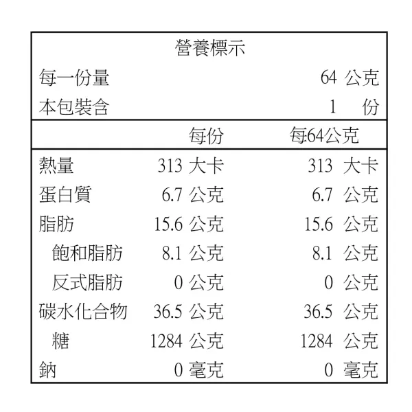 新北市農會真情食品館_農好蓬萊麵-蔥香肉燥(15包)